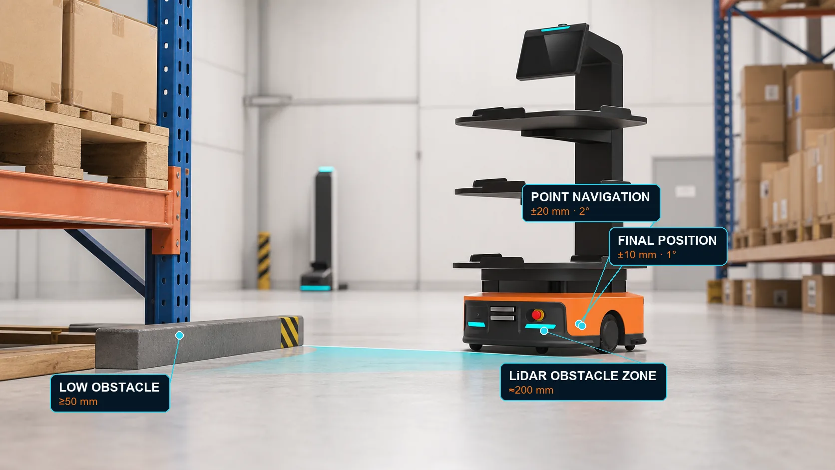 X100 Series: Navigate precisely. Detect obstacles close to the floor.