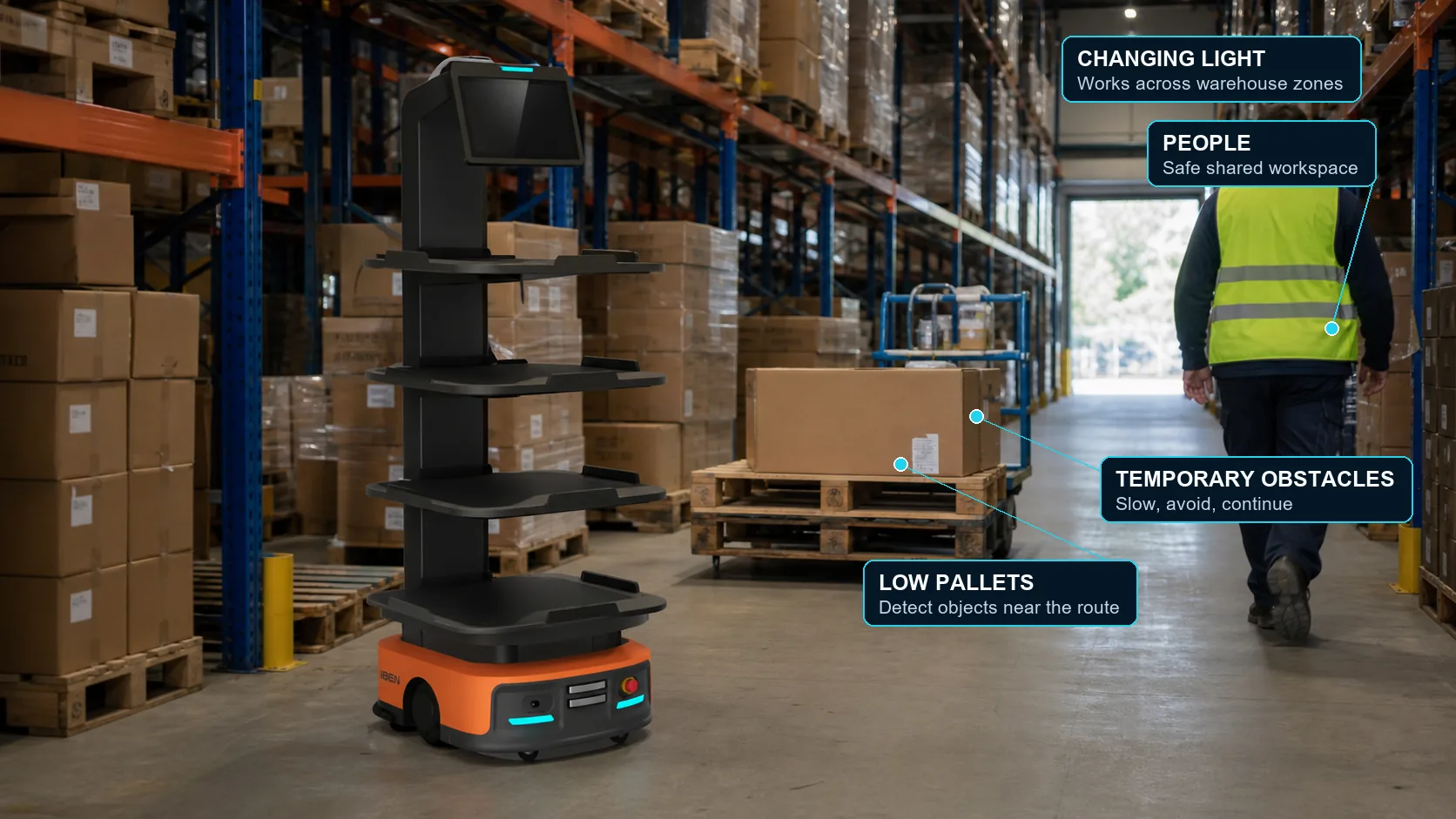 X100 Series: Work safely around people, pallets and changing aisles.