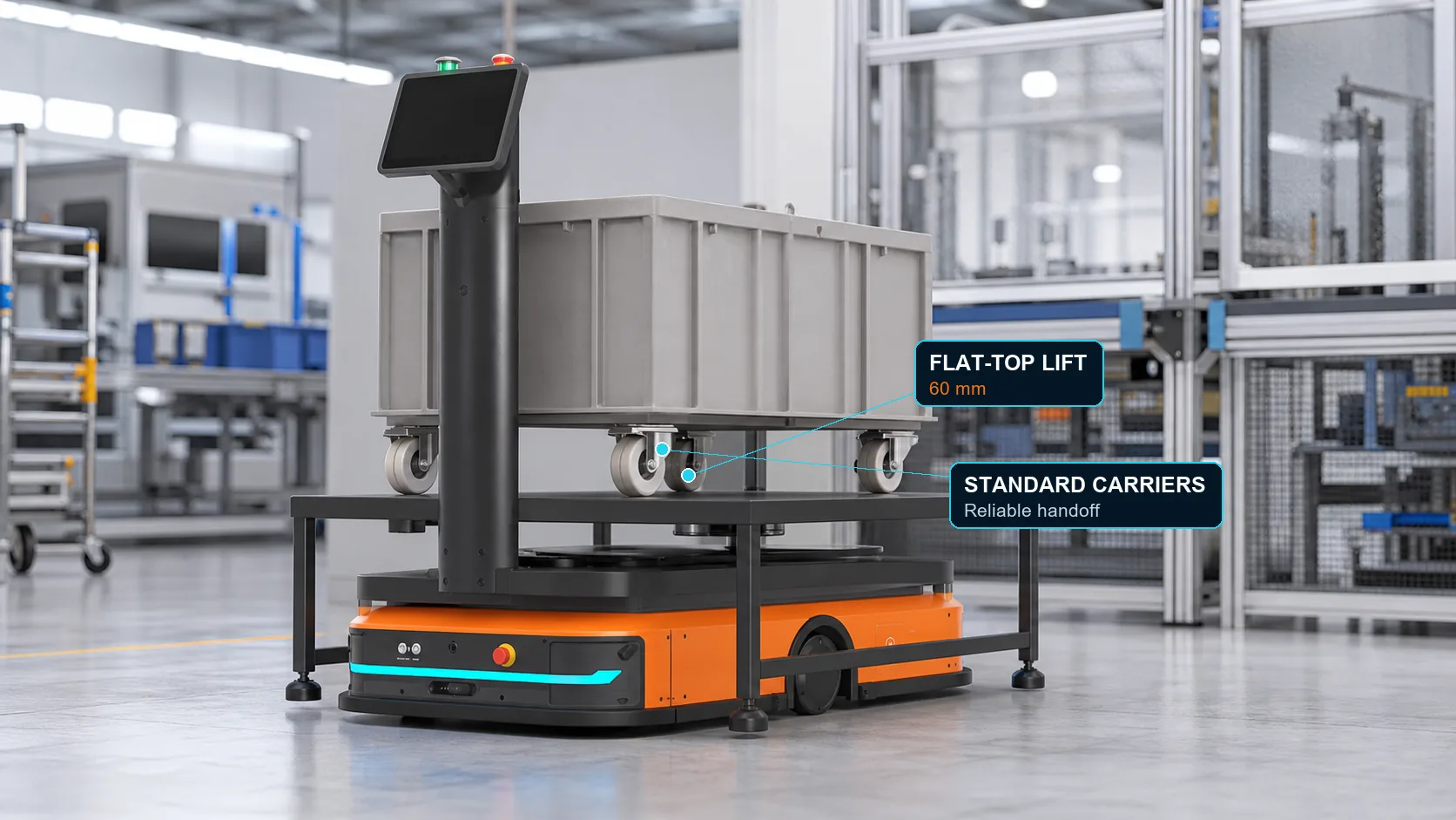 X300 Series: Lift standard carriers by 60 mm.