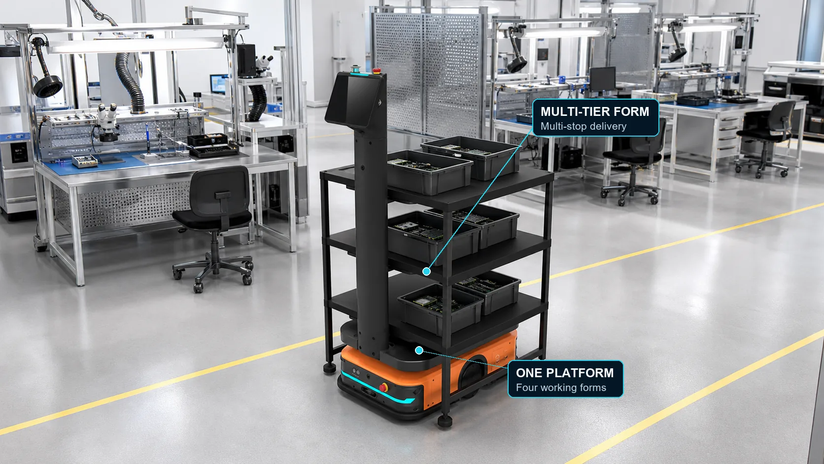 X300 Series: One platform. The right carrier for each task.