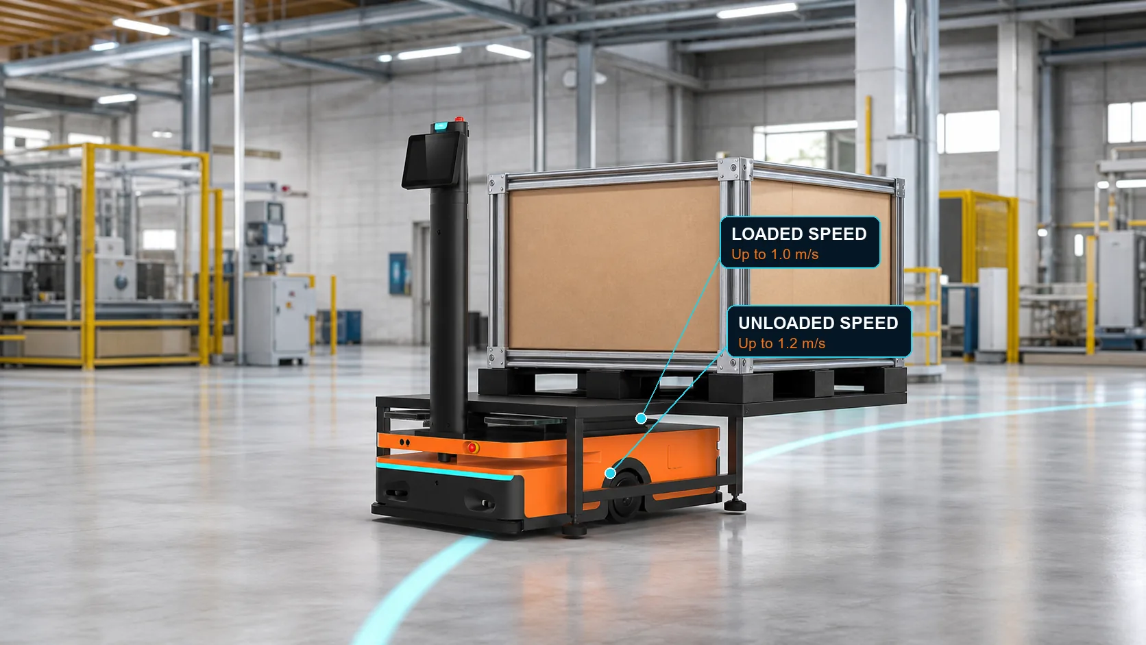 X600 Series: Keep heavy material moving at a controlled pace.